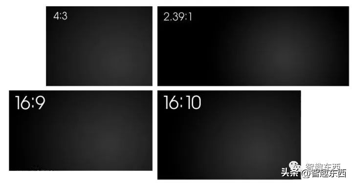 收费的艺术！视频网站的那些点点点