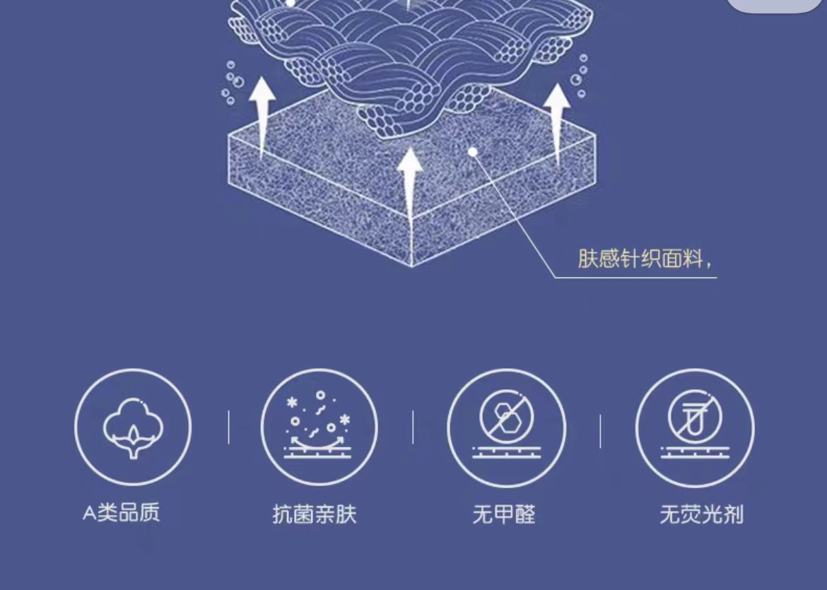 孩子睡袋透气性哪家好,孩子睡袋夏天纯棉