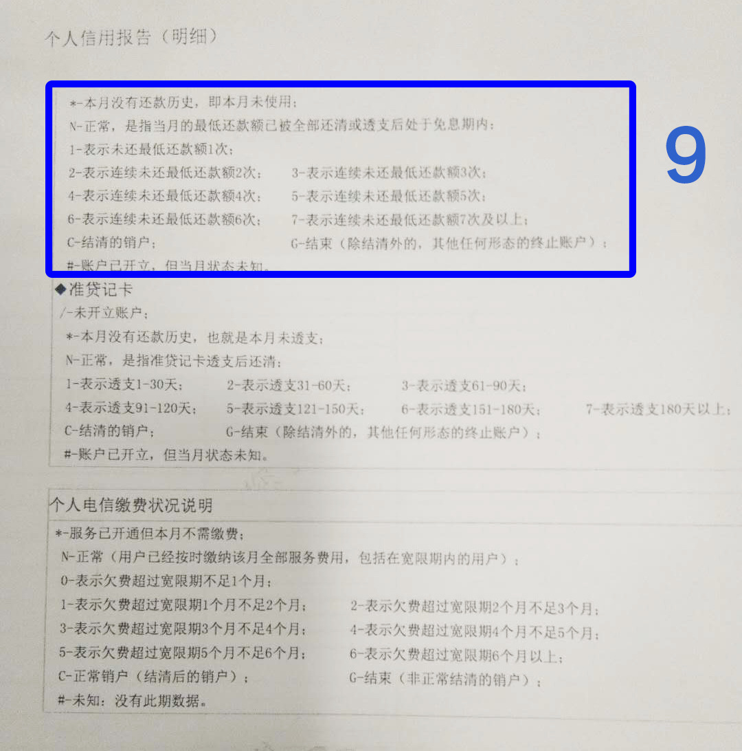 征信保护政策解读,个人征信解读视频教程
