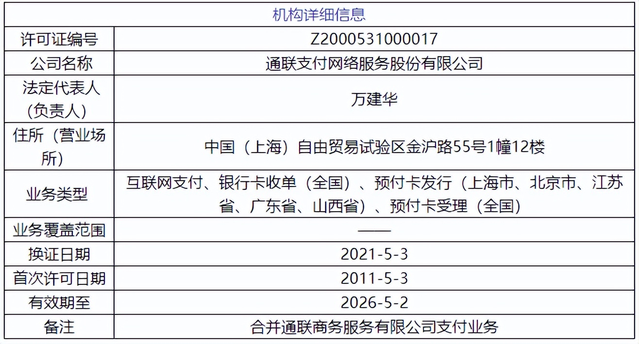 通联支付被列为被执行人,通联支付股份怎么退
