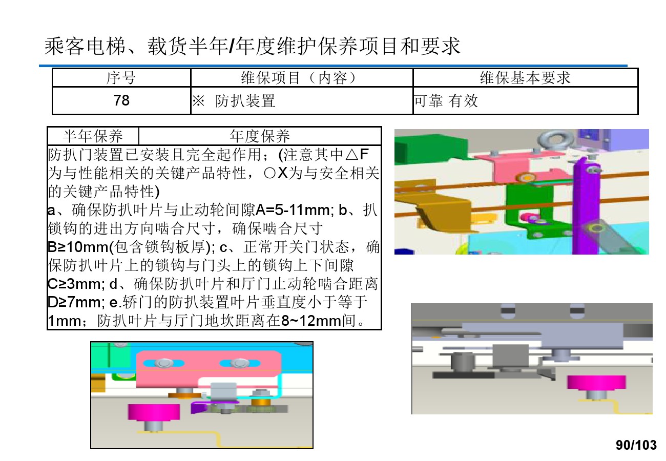 奥的斯电梯安装培训资料,奥的斯电梯保养流程视频