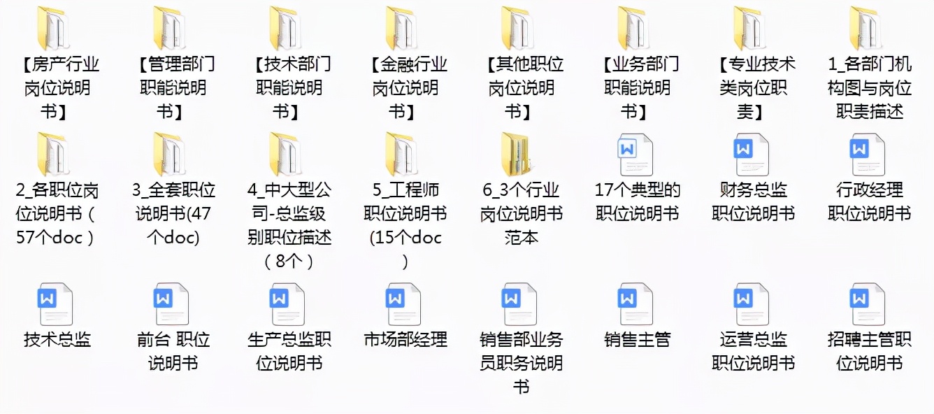 岗位说明书怎么写,工作岗位说明书怎么写