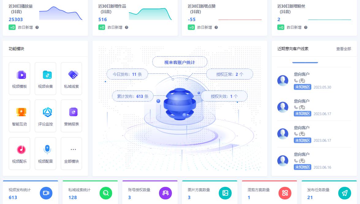 抖音短视频带货可以做矩阵吗,抖音同城矩阵的操作方法