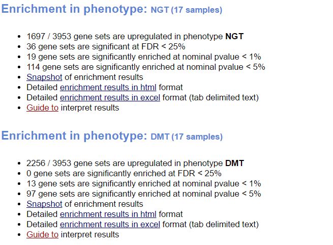 如何理解gsea,gsea安装使用教程