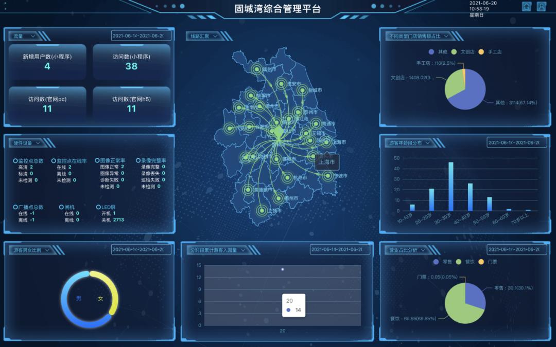 此心安处是吾乡开发后续,此心安处是吾乡福州取景