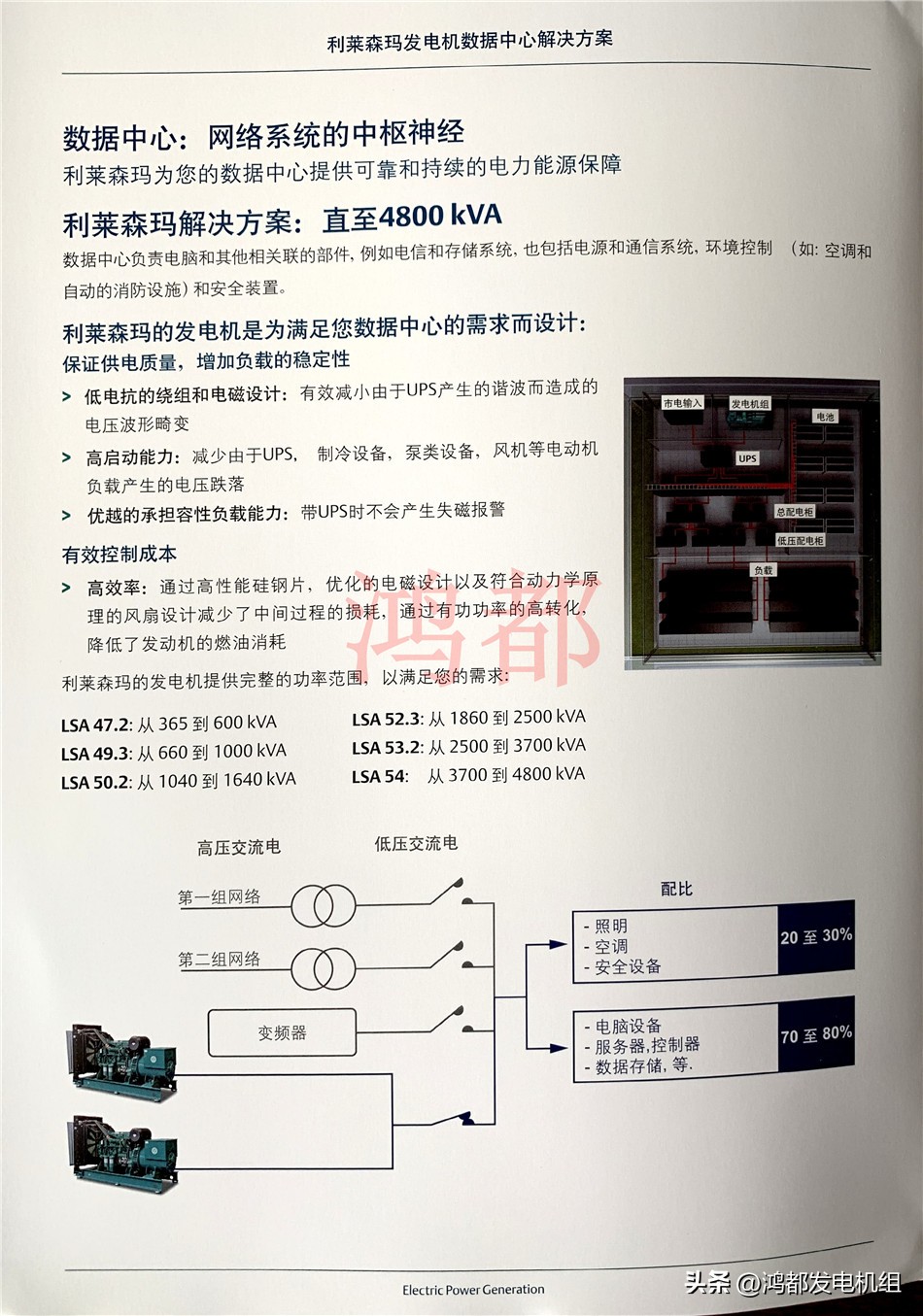 鸿都发电机组在哪里买,鸿都发电机怎么使用