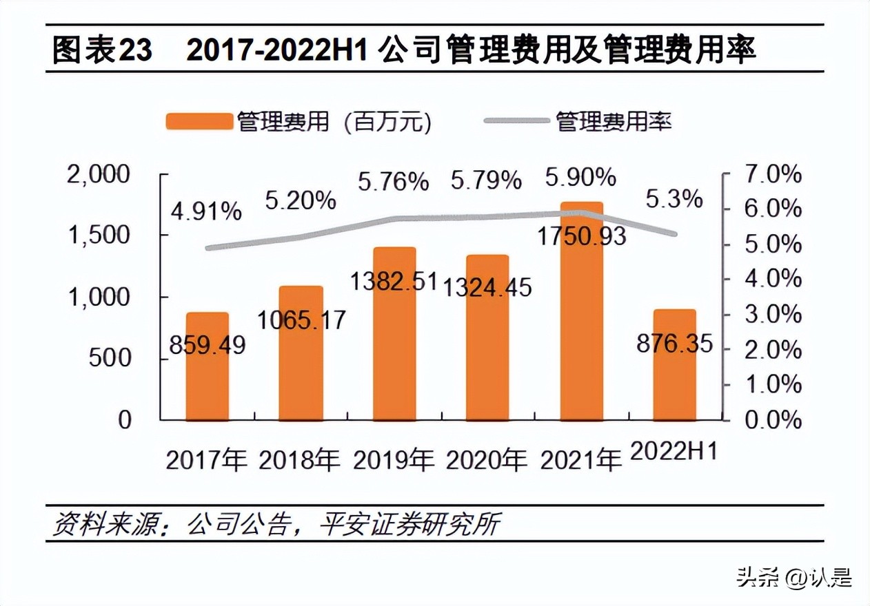农夫山泉的理念分析,农夫山泉深度解析
