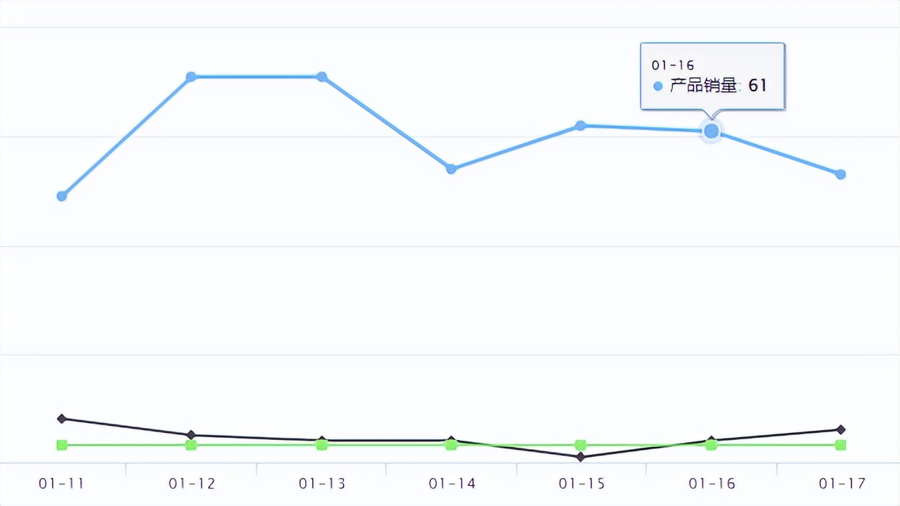 tiktokshop修改备货期,tiktokshop跨境电商爆品
