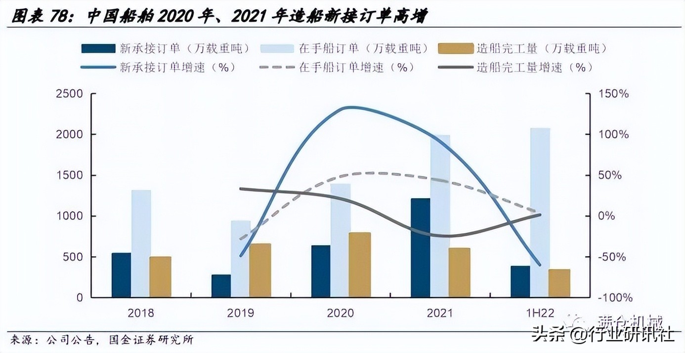 国金机械,国金机械设备