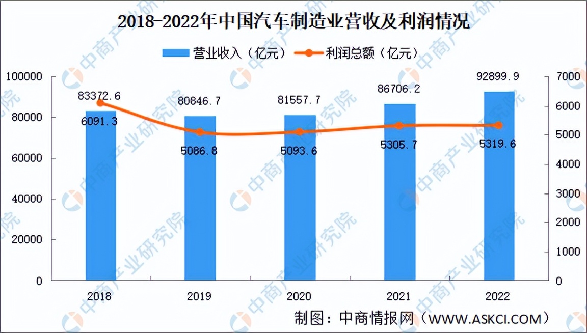 2023年中国3D打印行业产业链上中下游市场分析（附产业链全景图）