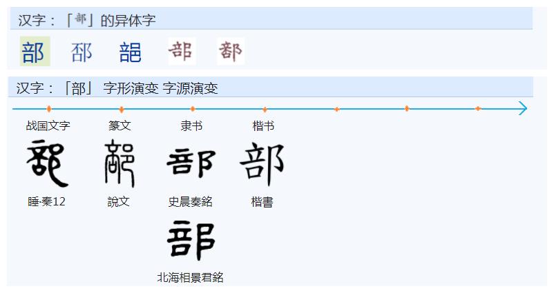 常用字范式之一一五