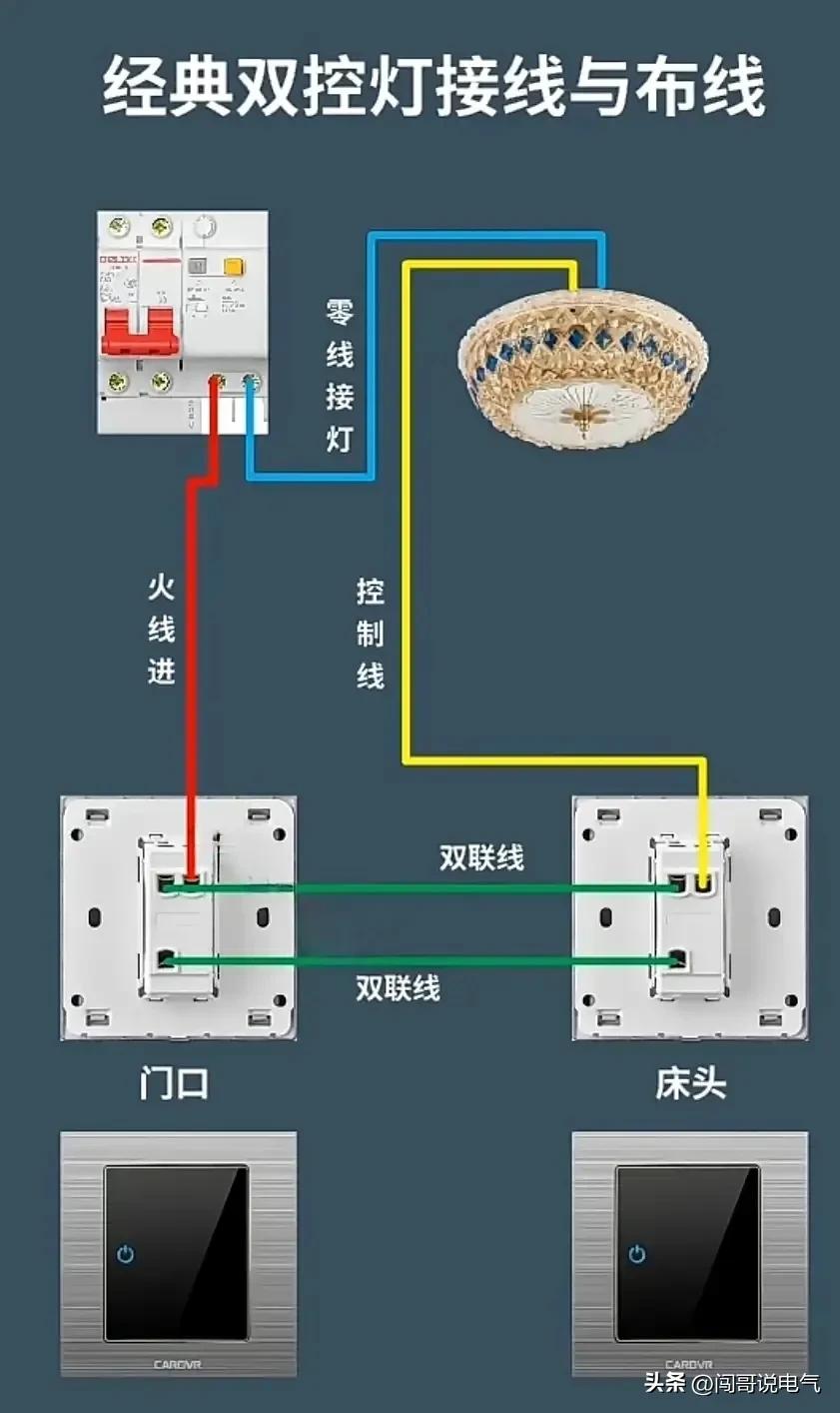 高级电工100个基础知识,初学者怎么开始学习高级电工