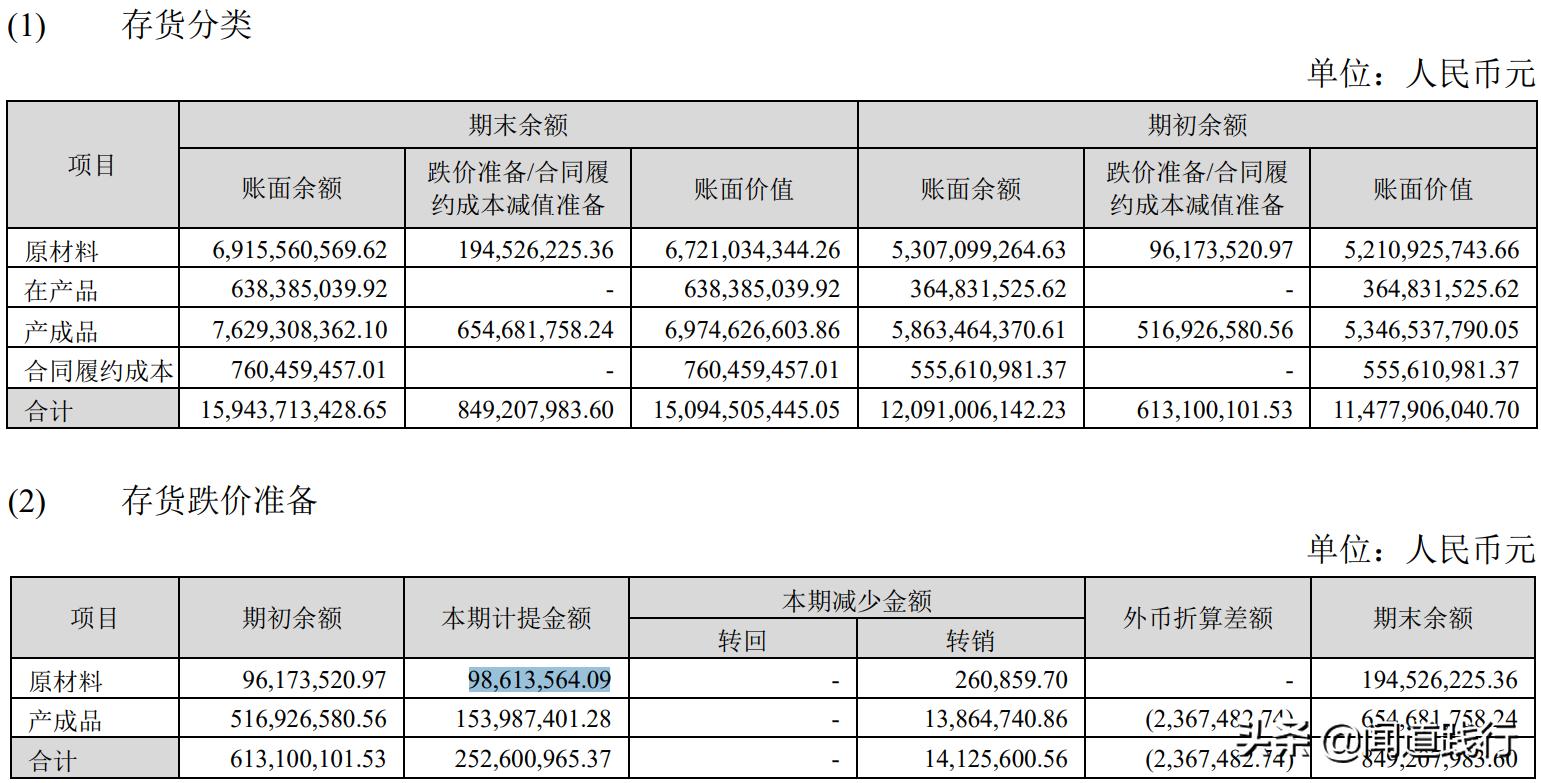 海康威视值不值得去,海康威视现在情况怎么样