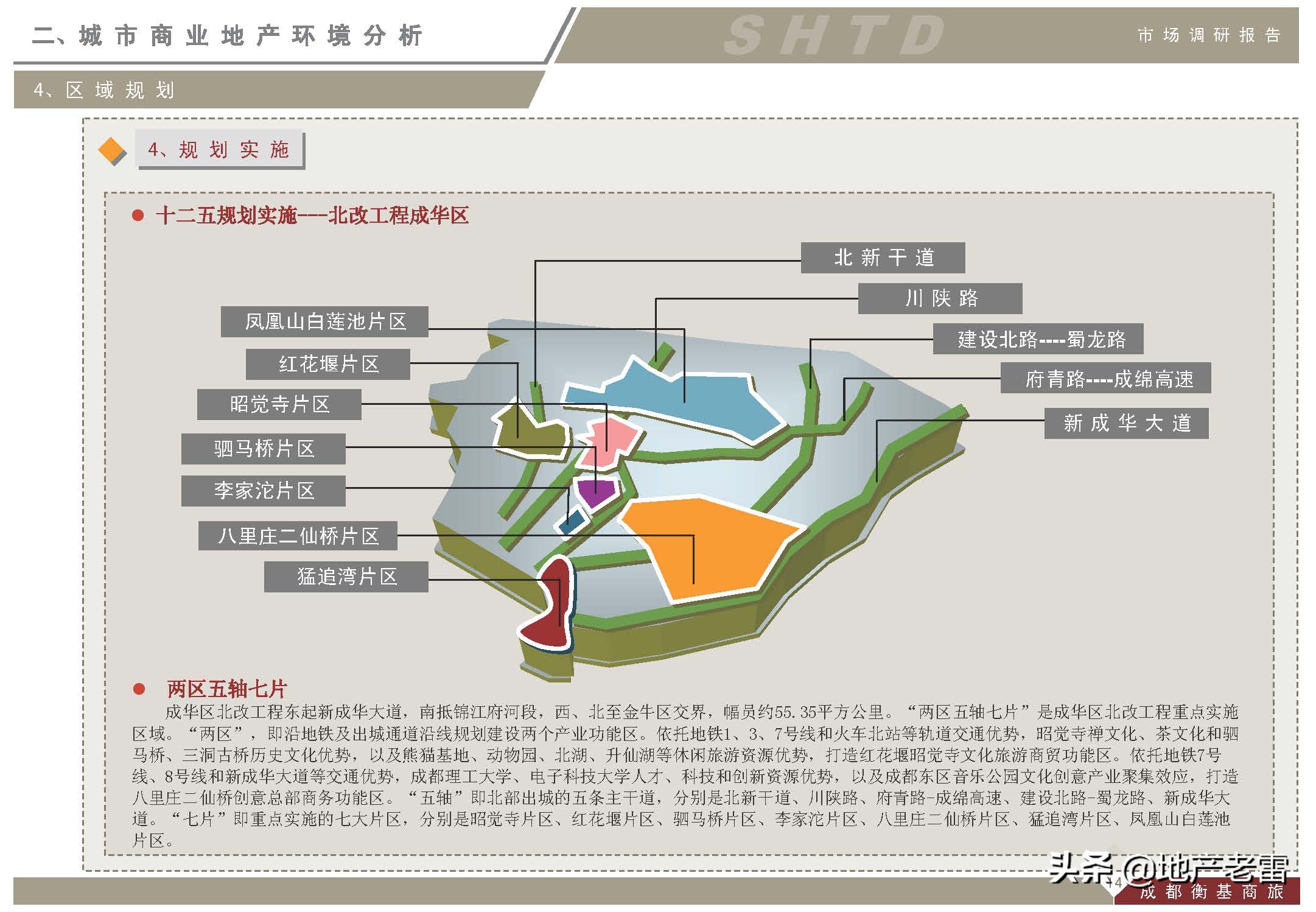 成都上古天地在哪里,成都上古天地