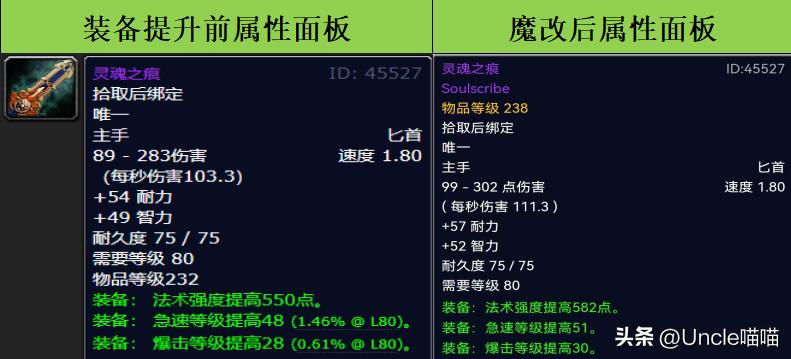 魔兽世界怀旧服奥杜尔锤橙天赋,魔兽怀旧服奥杜尔猎人天赋
