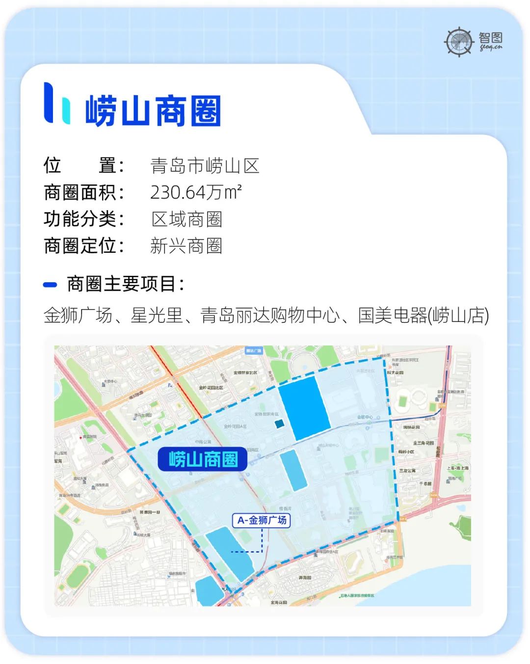 青岛比较实惠的购物街,青岛最全的购物广场