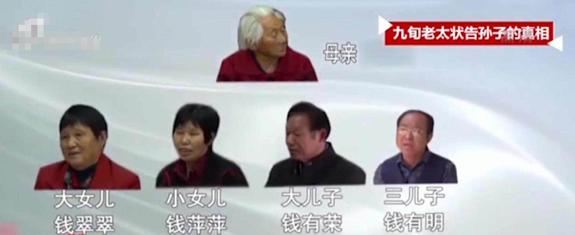 爷爷可以起诉孙子索要赡养费吗,子女健在奶奶状告孙子支付赡养费