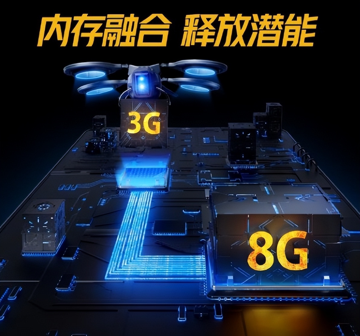 从8MB到18GB存储为何成手机圈内卷急先锋？