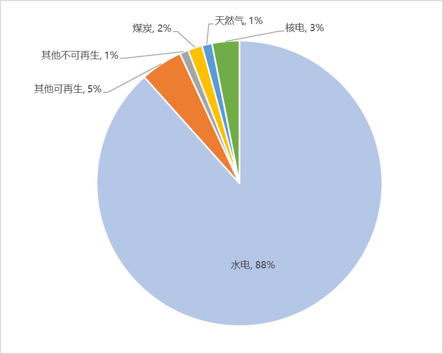 有色金属新闻热点,有色金属热点