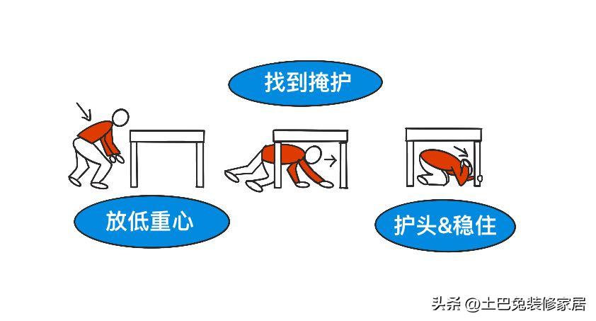 别墅装修注意事项大全视频,装修注意事项和踩坑明细表