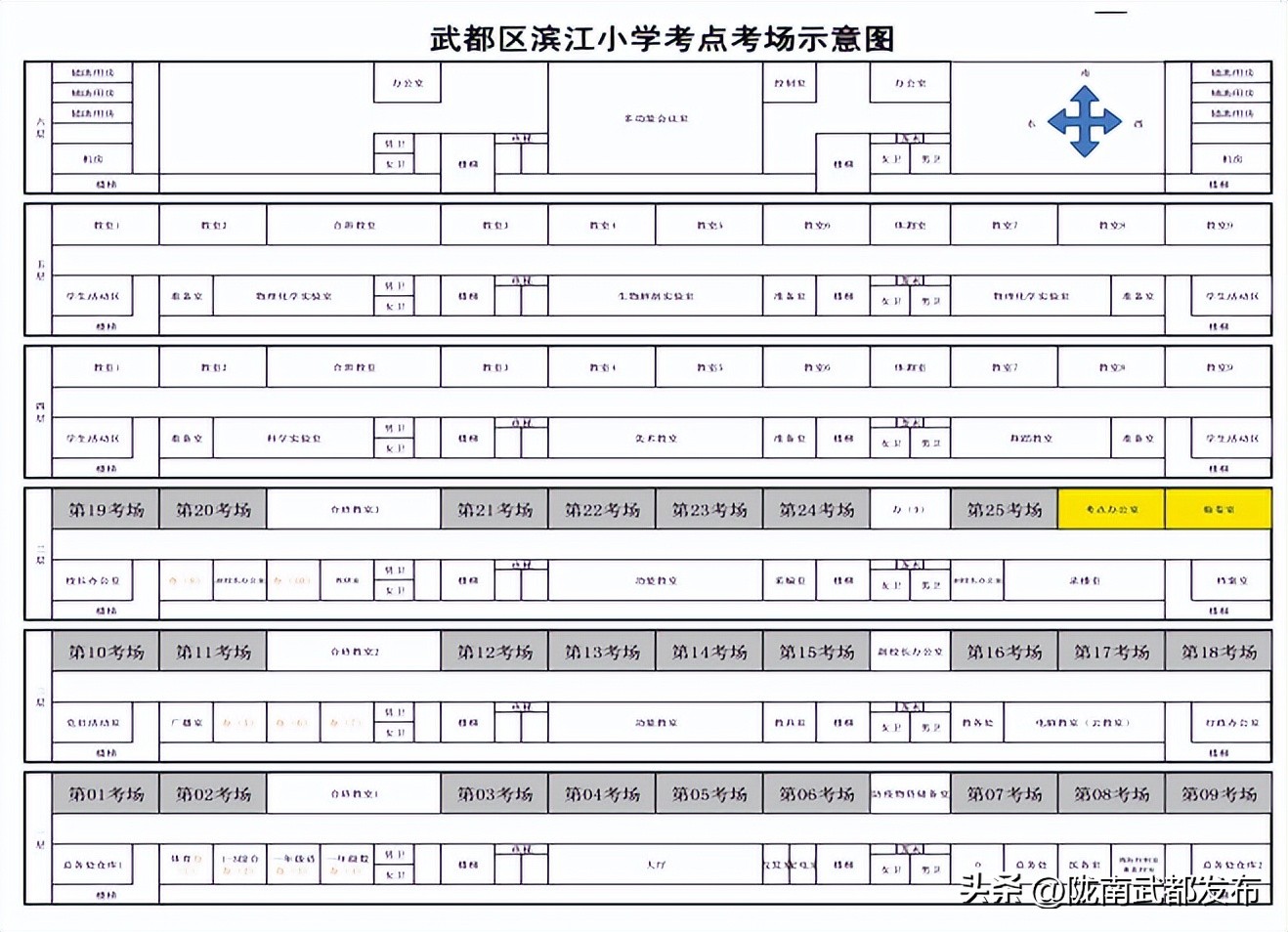 陇南2023三支一扶公告,陇南三支一扶报名条件