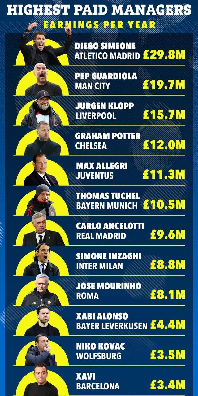 盘点中国足球现在的现状,中国足球最令人难堪的重大事件