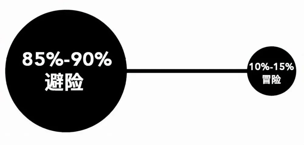 上海女高管发疯,上海女高管发疯视频原版