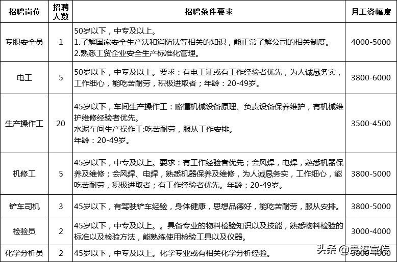 直播带岗招聘在哪个平台,直播带岗下半年计划