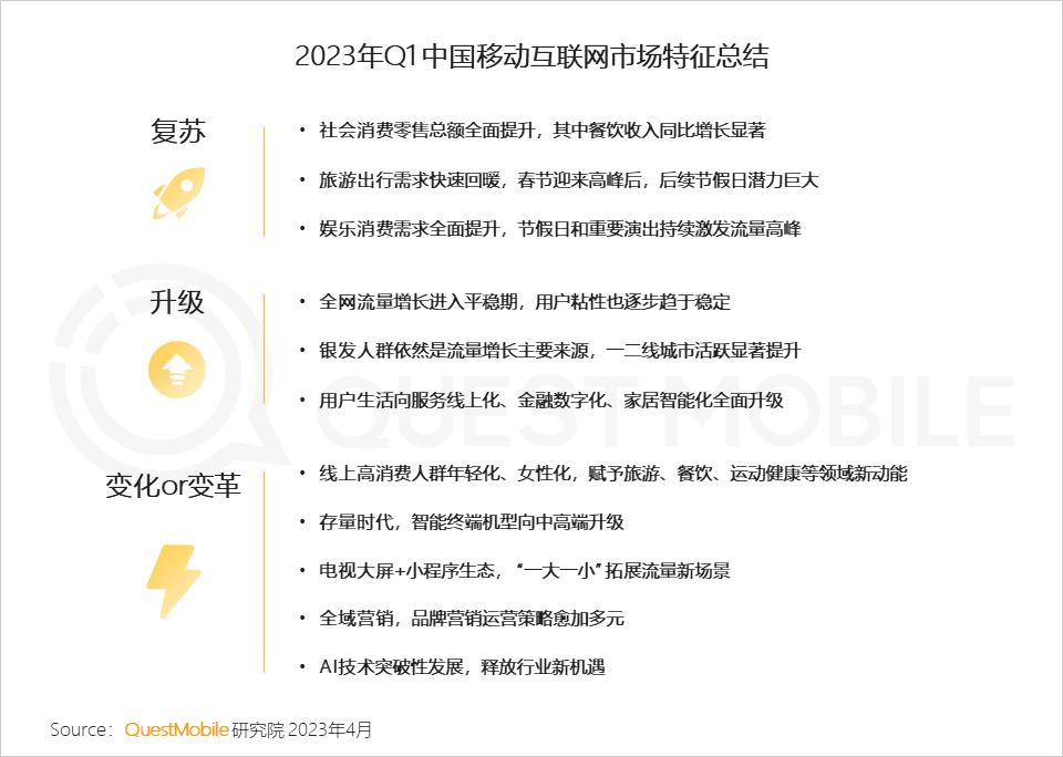 Snapchat开启大改造：MyAI向所有用户开放全民网红时代来临