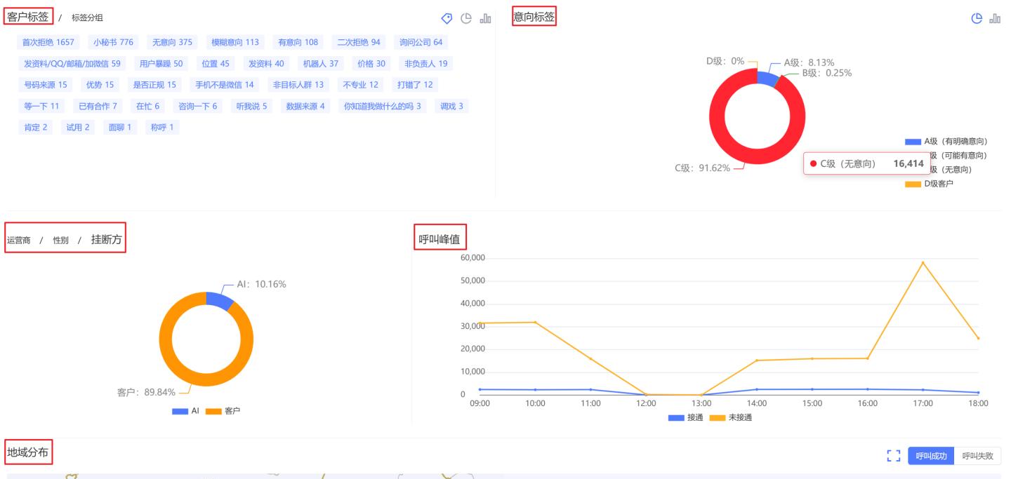 对标CHatJPT，百度AI机器人项目发布，大厂都在深挖的是什么？