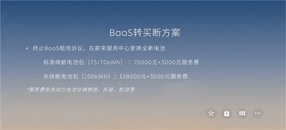 蔚来汽车租赁比自己更好的电池,蔚来汽车开十年租赁电池合适么