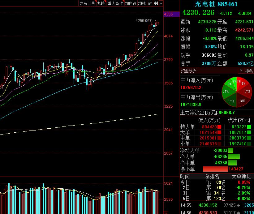 下周a股大跌预测汇总,下周a股大跌对股市的影响