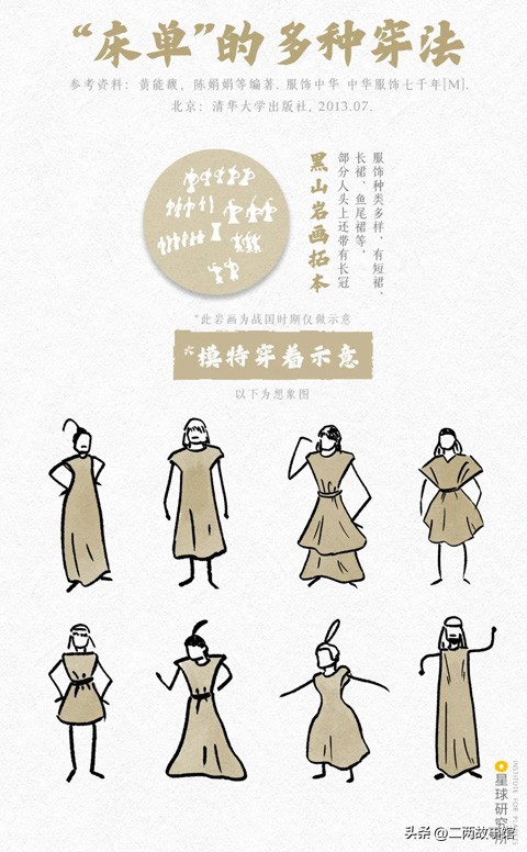 华夏历史服饰,华夏传统服装