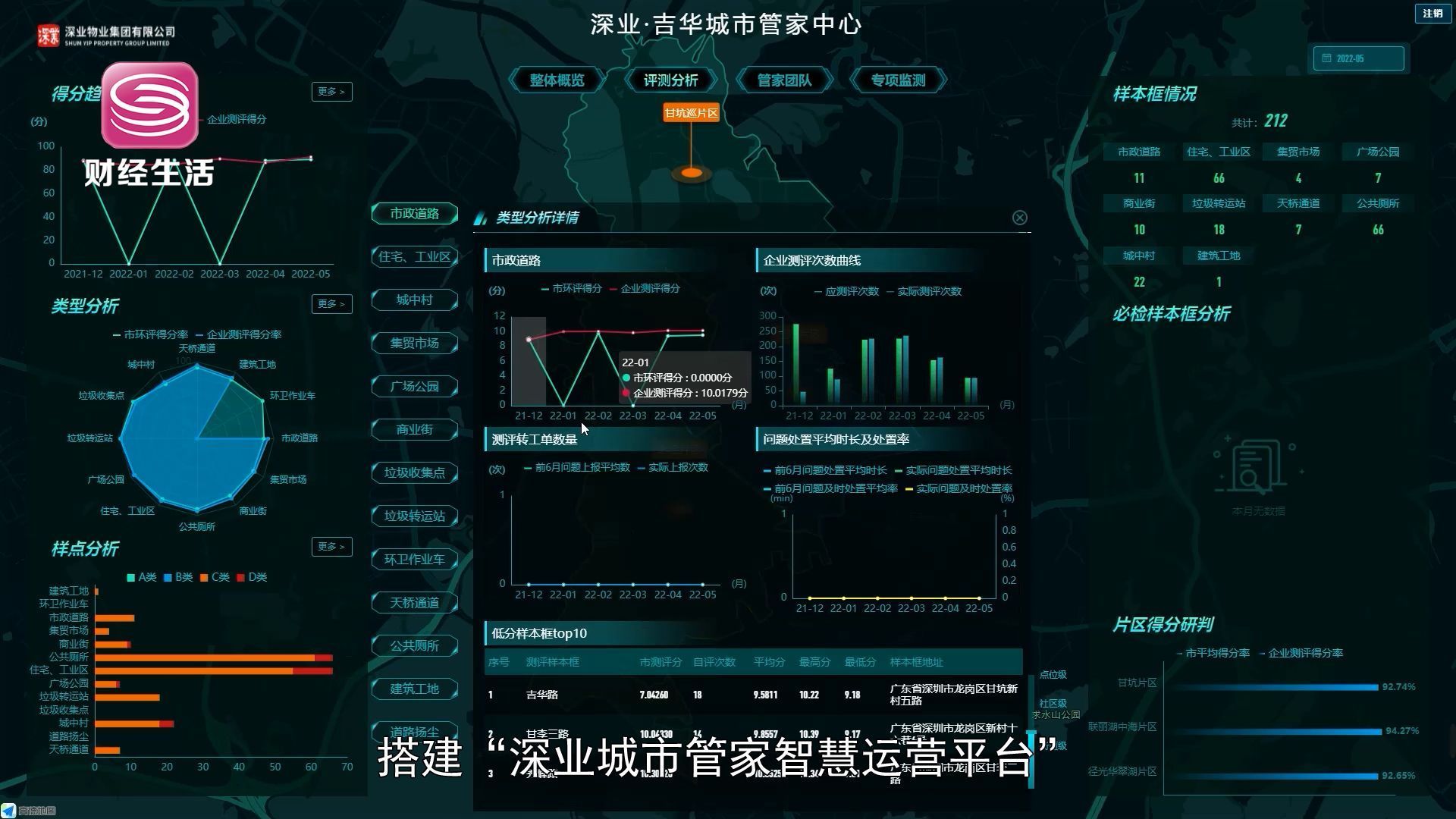 深业物业集团有限公司属于国企吗,深圳深业物业集团有限公司招聘