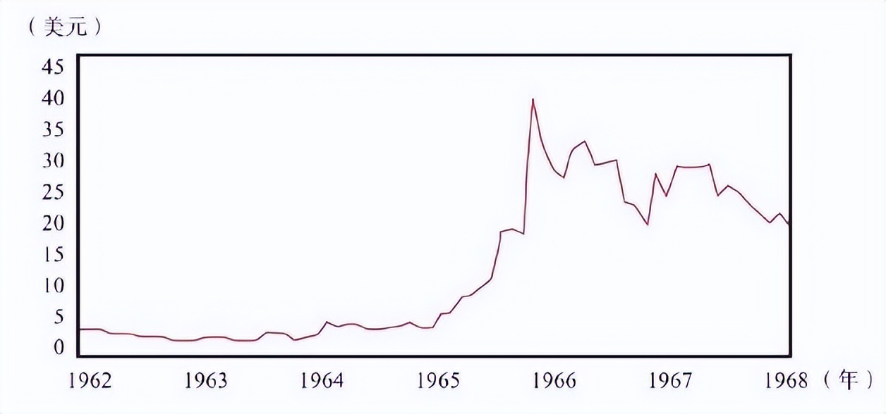 原则一书,沙雕动画