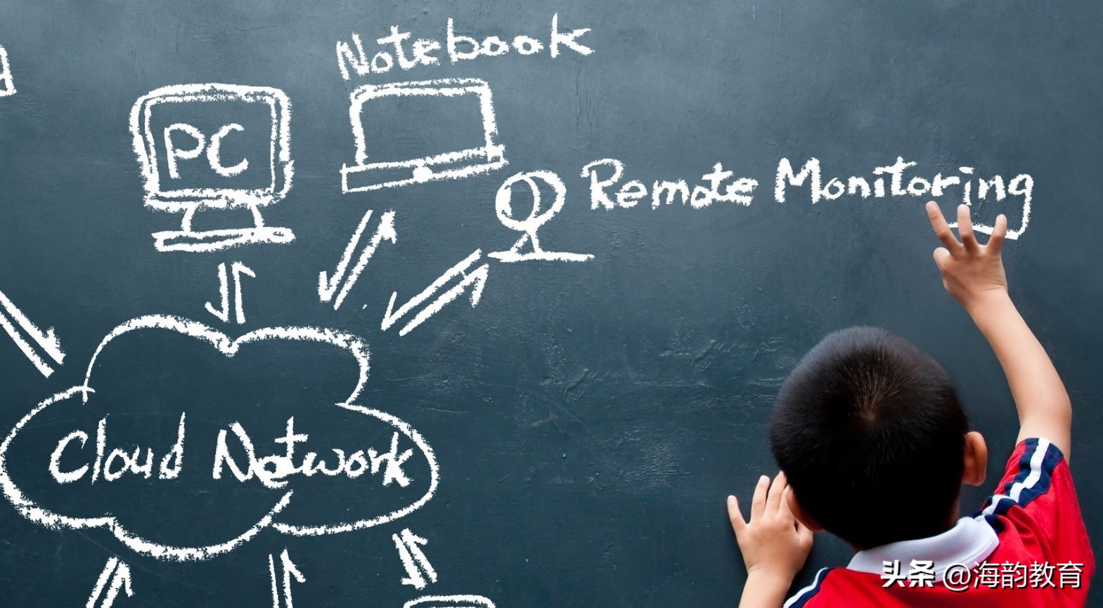 互联网教育下的新型教学模式,互联网条件下小学教育教学