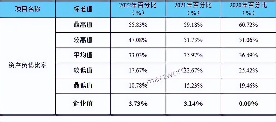 小微企业疫情融资,鼓励发行小微企业增信集合债券
