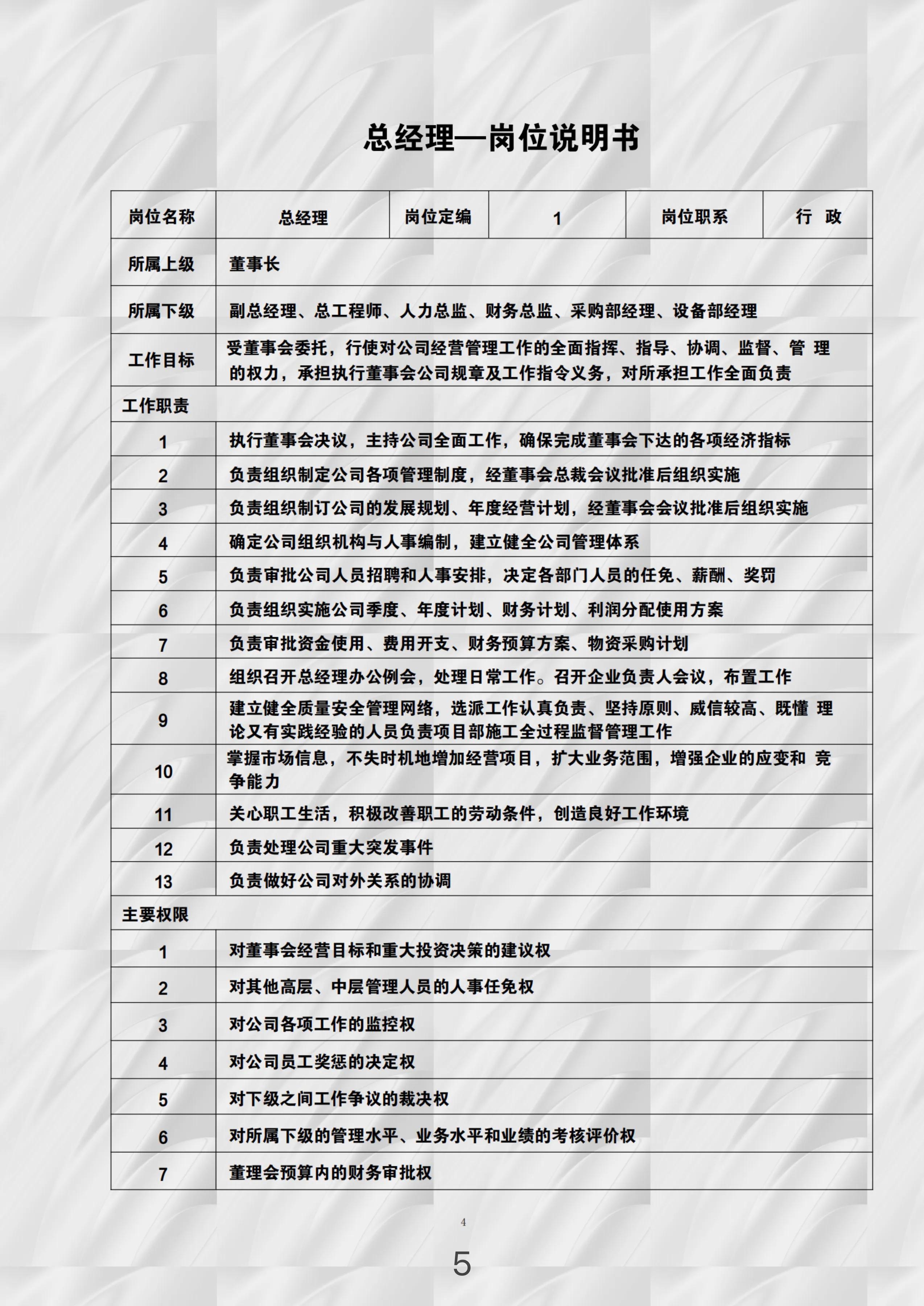 公司组织架构图与工作内容,公司组织架构及岗位管理