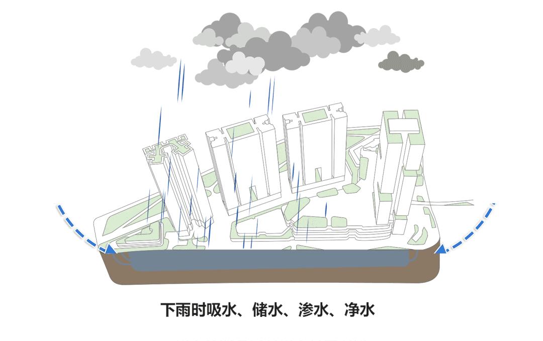 全广州都在期待的愉悦地标生活体，设计界朋友拍手称绝