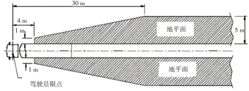 传统后视镜淘汰,传统后视镜或将被电子后视镜取代