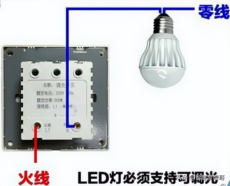 led灯带调光原理,led无极调光原理