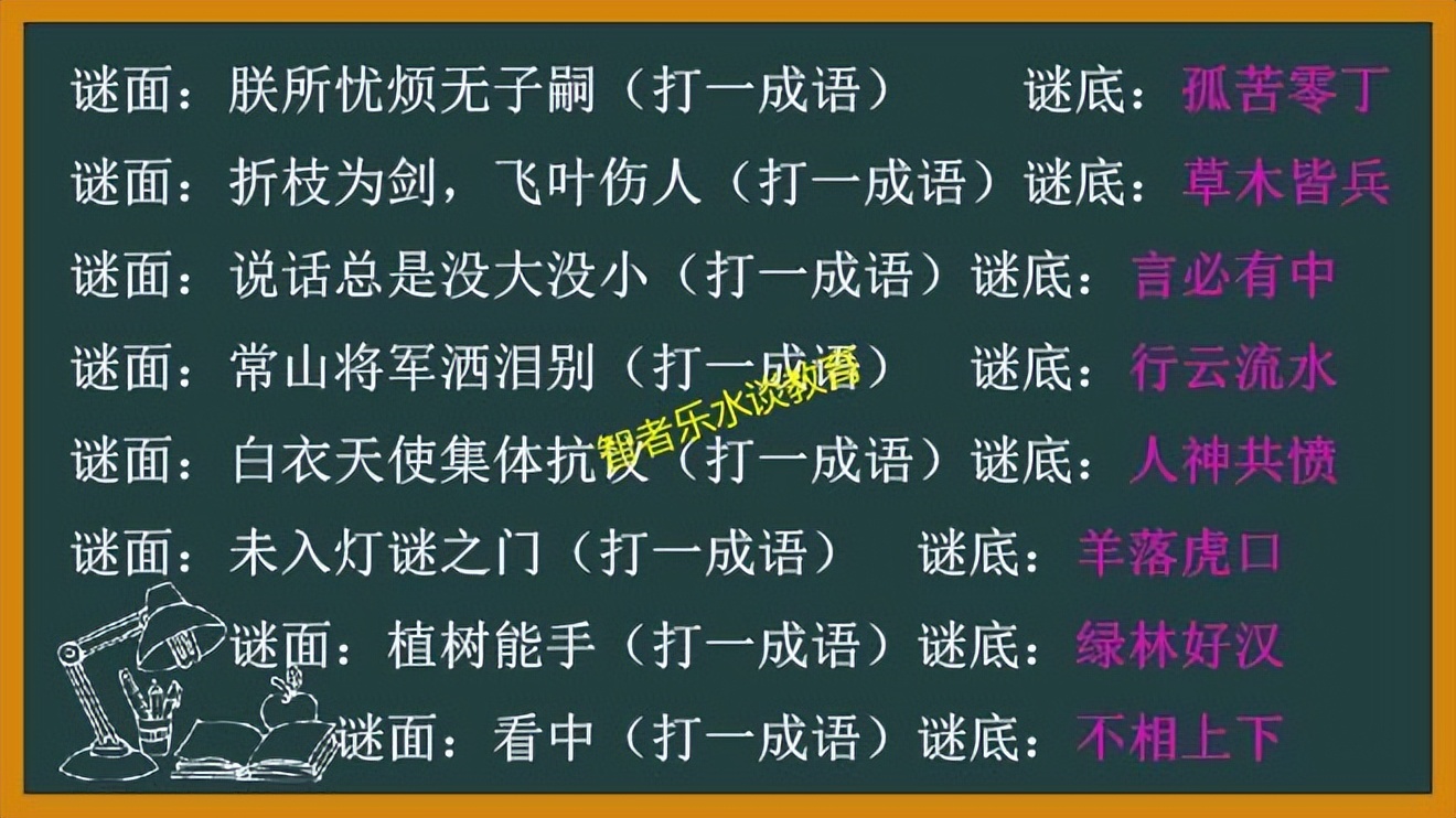 648个猜成语小游戏合集，益智游戏开发逻辑思维能力和判断能力