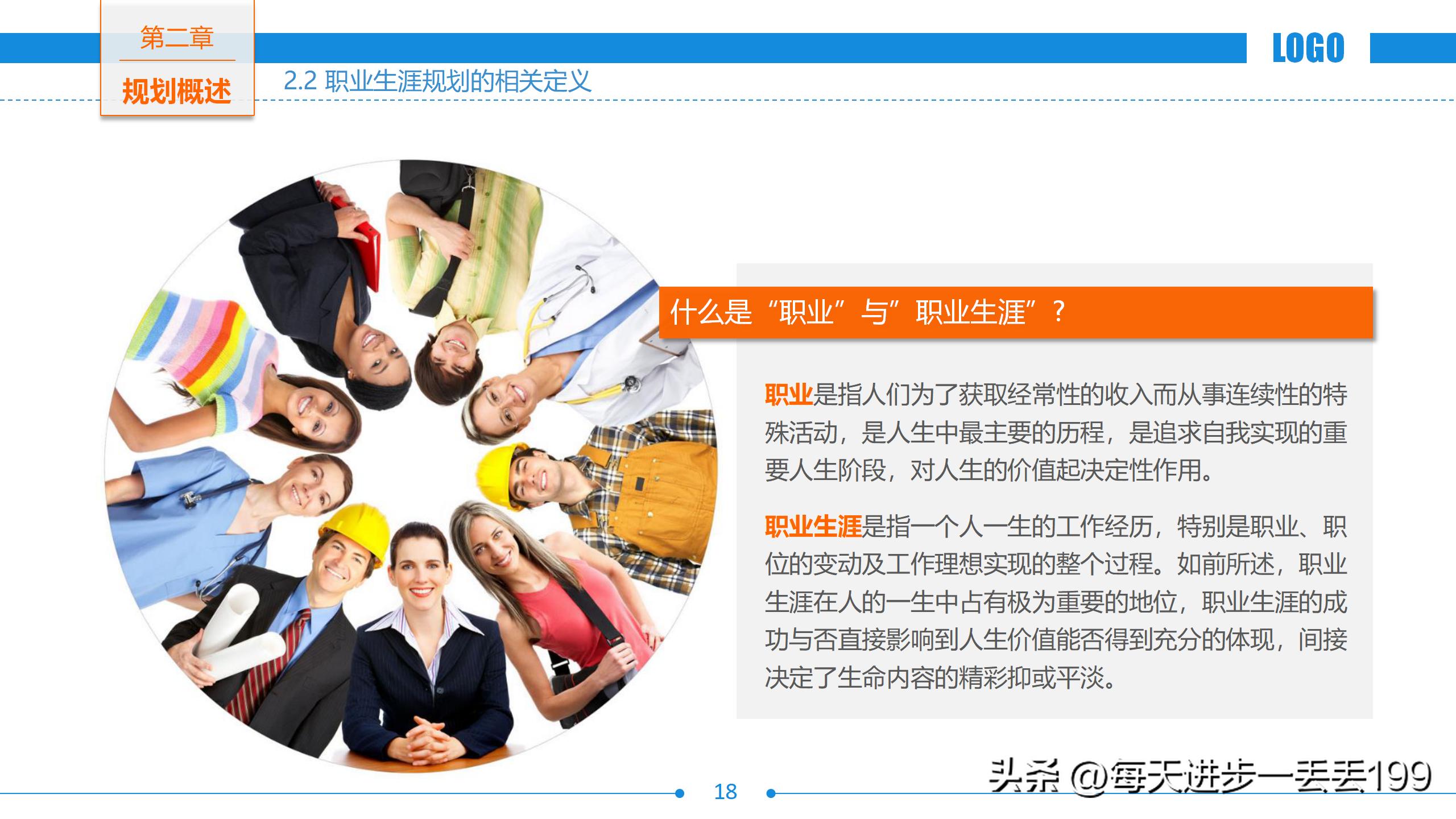 零基础做职业生涯规划ppt做法教程,讲解职业生涯规划ppt