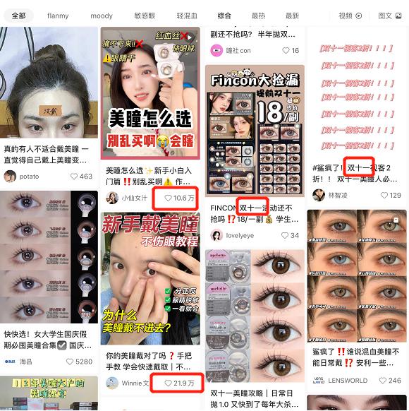 大仕城美瞳获千万融资，行业两年7家融资超15亿