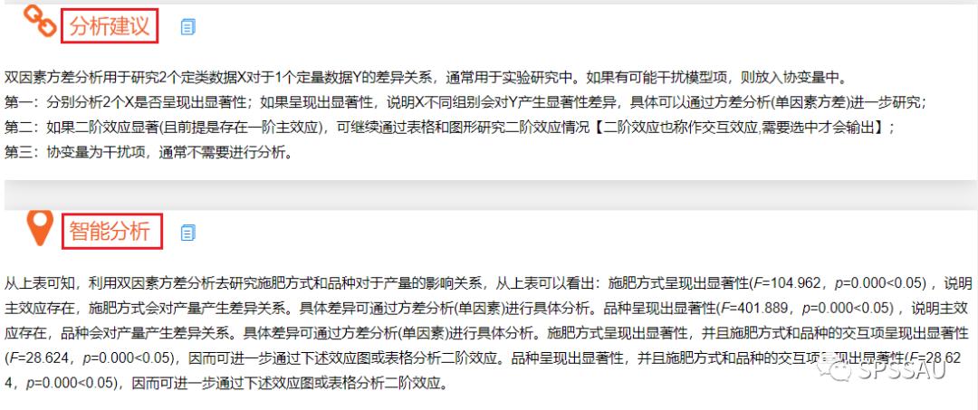 快速制作数据分析程序,如何快速成为数据分析师