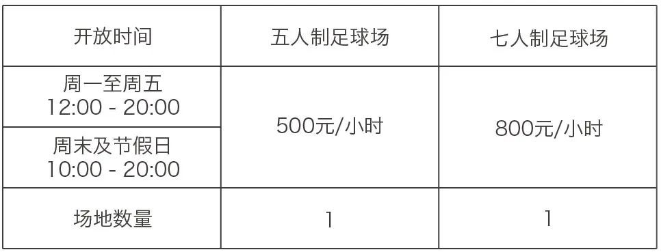 @运动迷们~徐家汇体育公园室外足球场6月3日起恢复对外开放