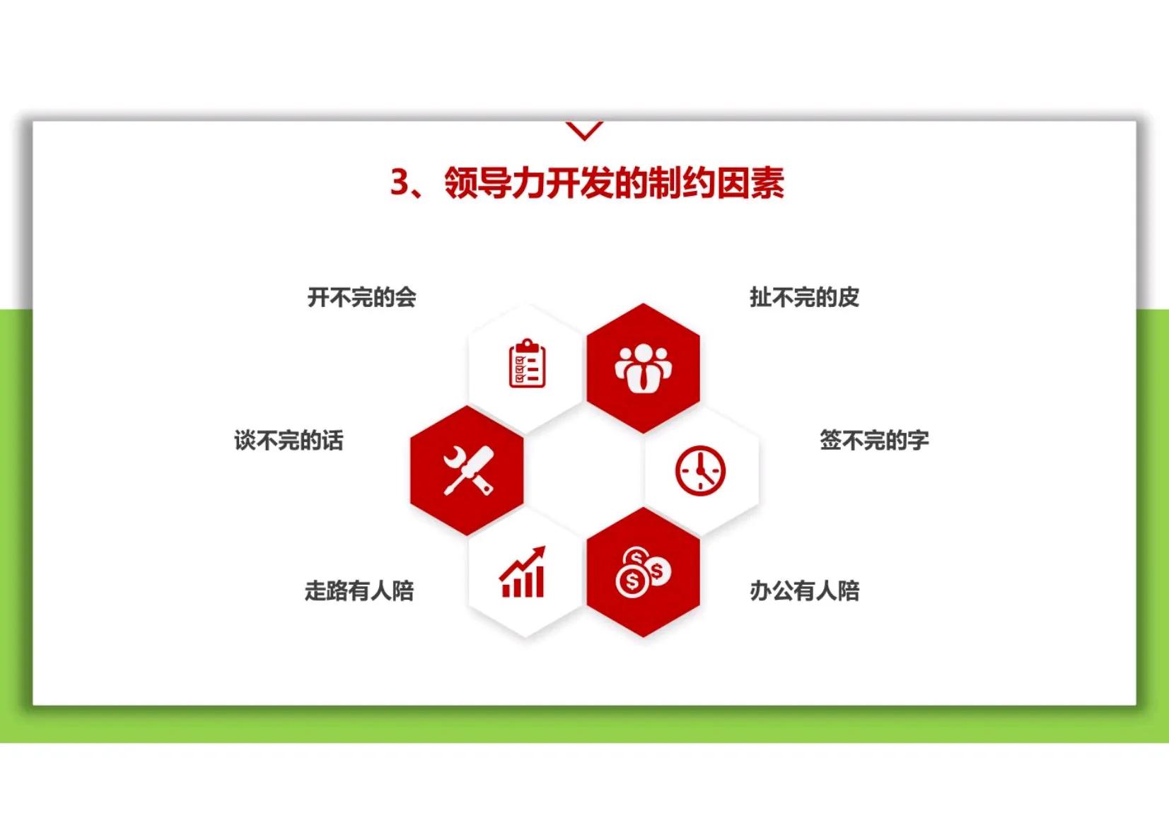 小团队管理思维模式和领导力,团队管理领导力提升必学技能