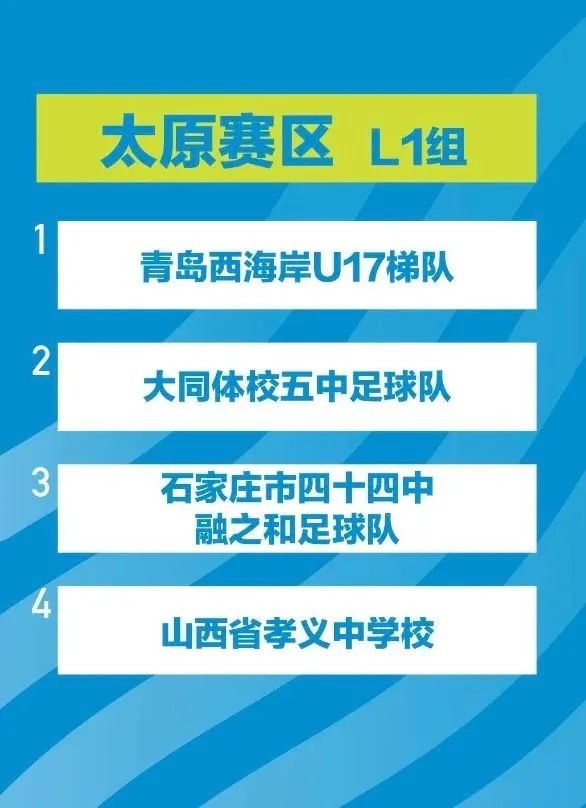 帅！大同足球小将全国比赛分组夺冠，成功晋级