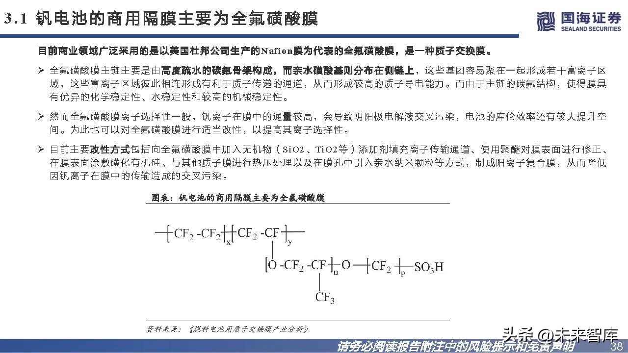 钒钛电池发展趋势,钒电池储能市场未来展望