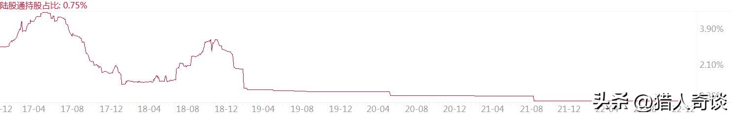 疫情三年后旅游又见烟火气,疫情三年后的旅游说说